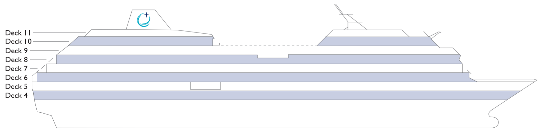 Ship Side View Image
